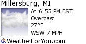 Latest Millersburg, Michigan, weather